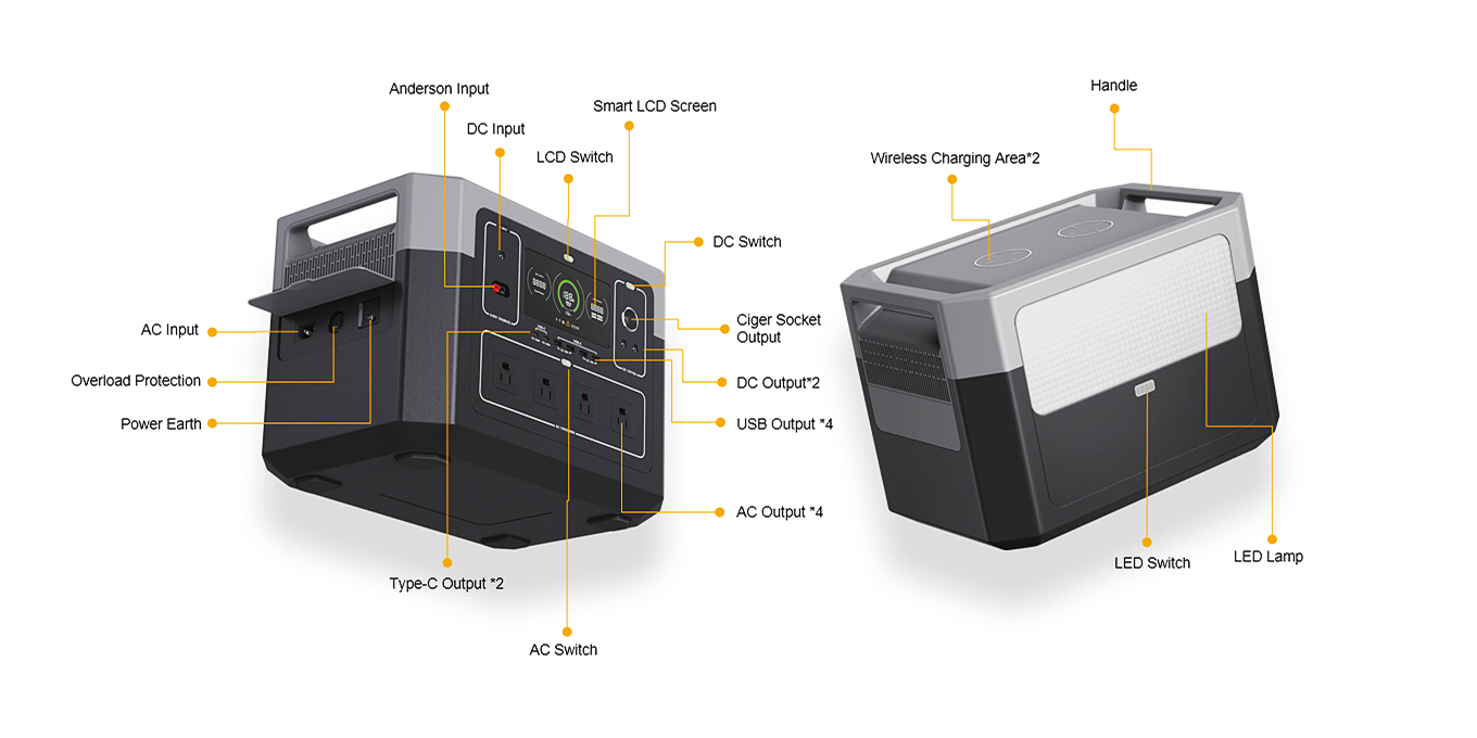 2000 Вт High Capacity Solar Generator For Multi Way Charging